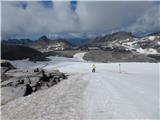 Parkplatz Innerfragant - Baumbachspitze